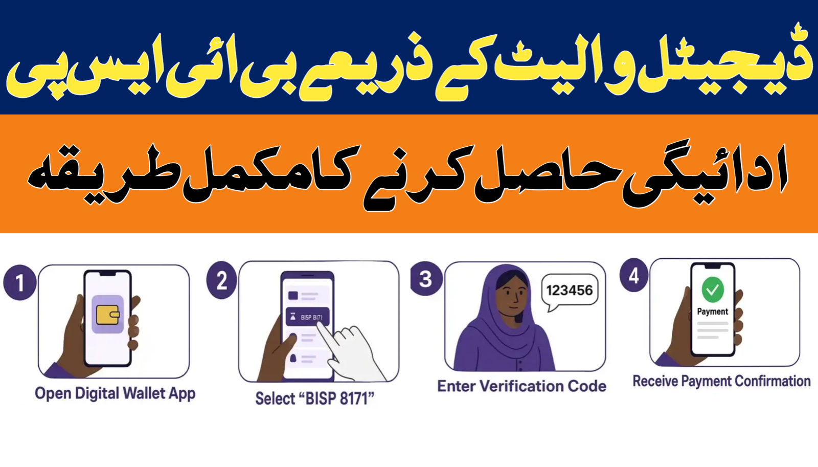 How to Take Out BISP Wazifa Using a Digital Wallet