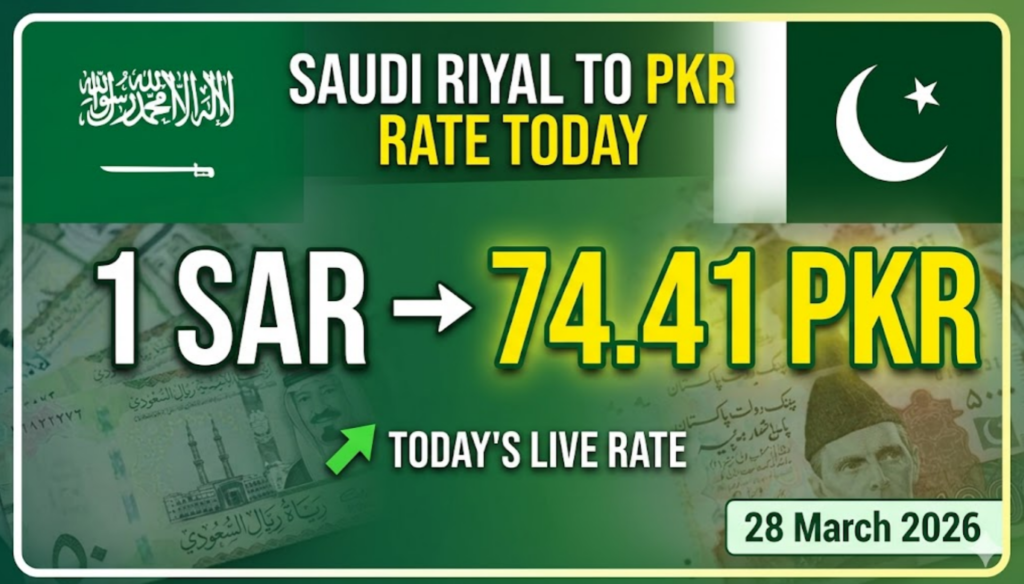 Saudi Riyal to Pakistani Rupee Rate