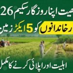 Apna Khet Apna Rozgar Scheme Apply Online Registration 2026 – Complete Guide for Farmers & Youth