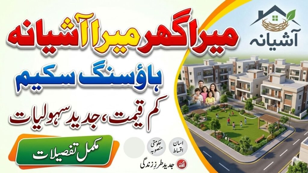 Mera Ghar Mera Ashiana