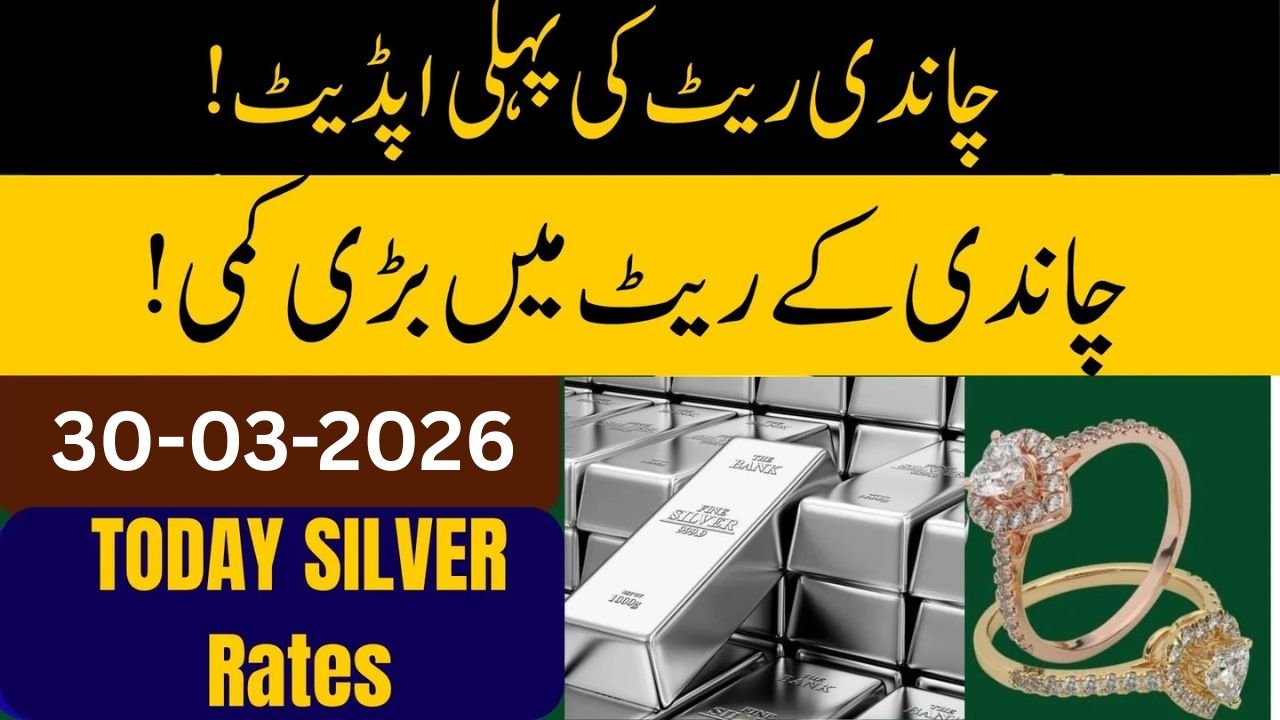 Silver Rate in Pakistan Today